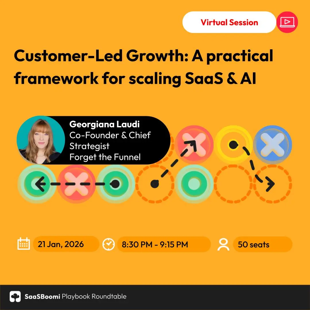 Customer-Led Growth: A Practical Framework for Scaling SaaS & AI