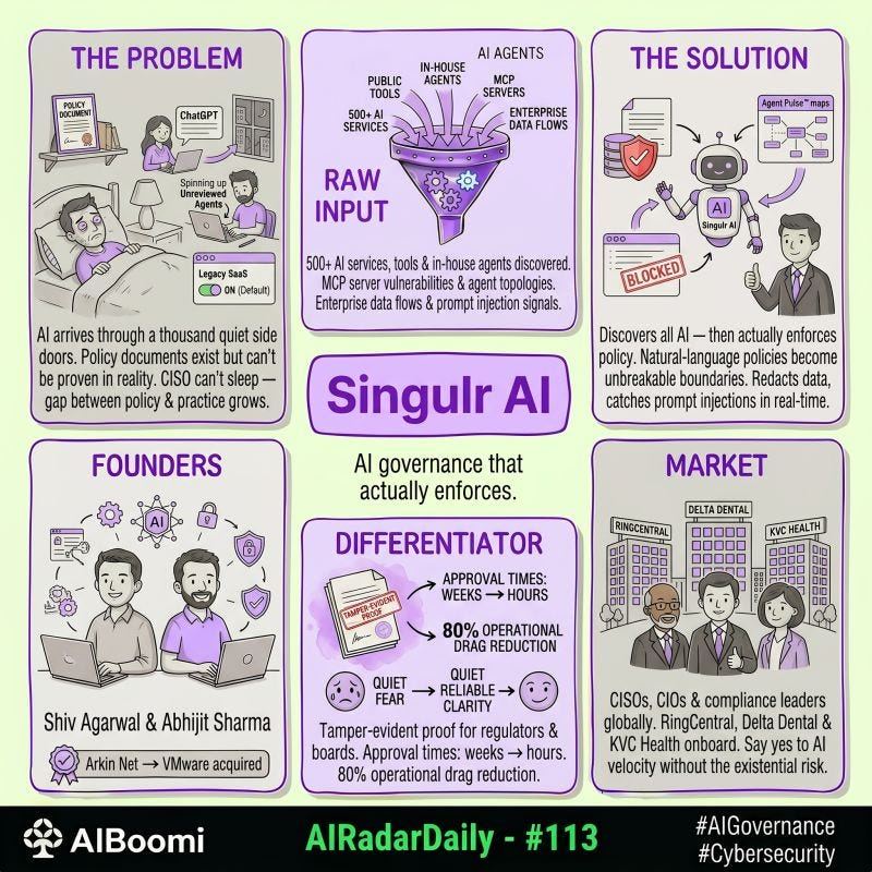 #113: #AIRadarDaily — Singulr AI