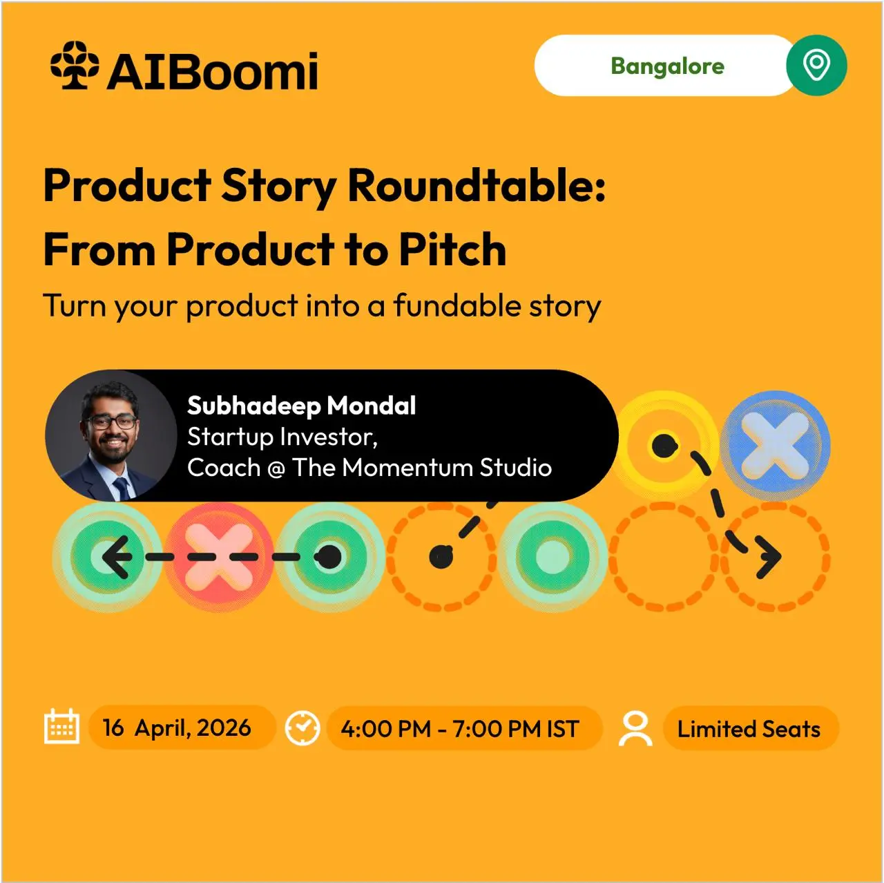 Product Story Roundtable: From Product to Pitch