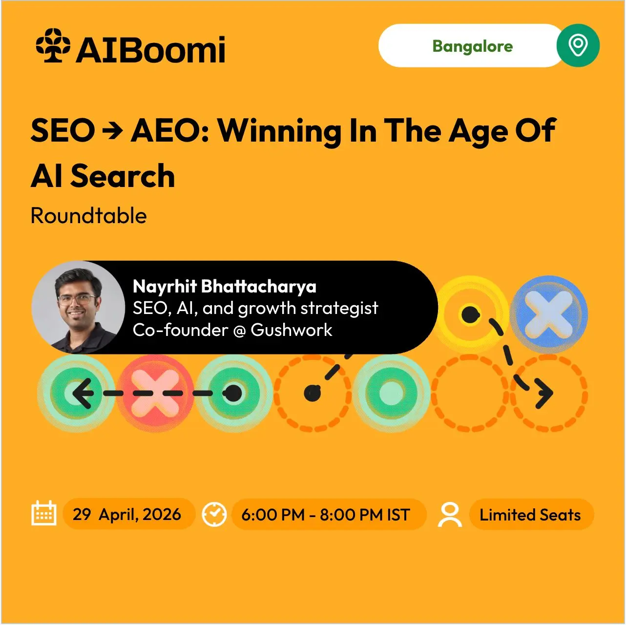 SEO → AEO: Winning In The Age Of AI Search