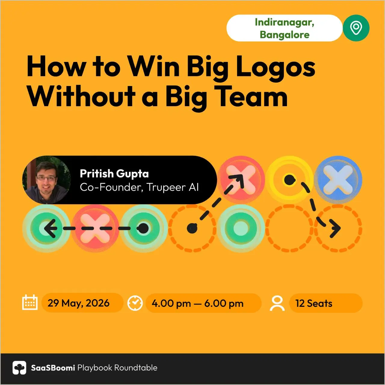 The Early-Stage Enterprise Playbook: How to Win Big Logos Without a Big Team