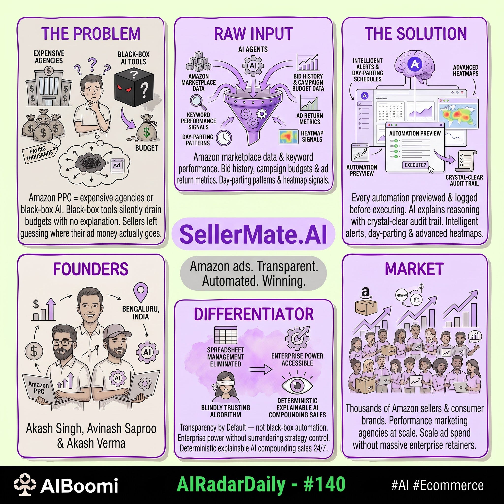 #140: #AIRadarDaily — SellerMate.AI