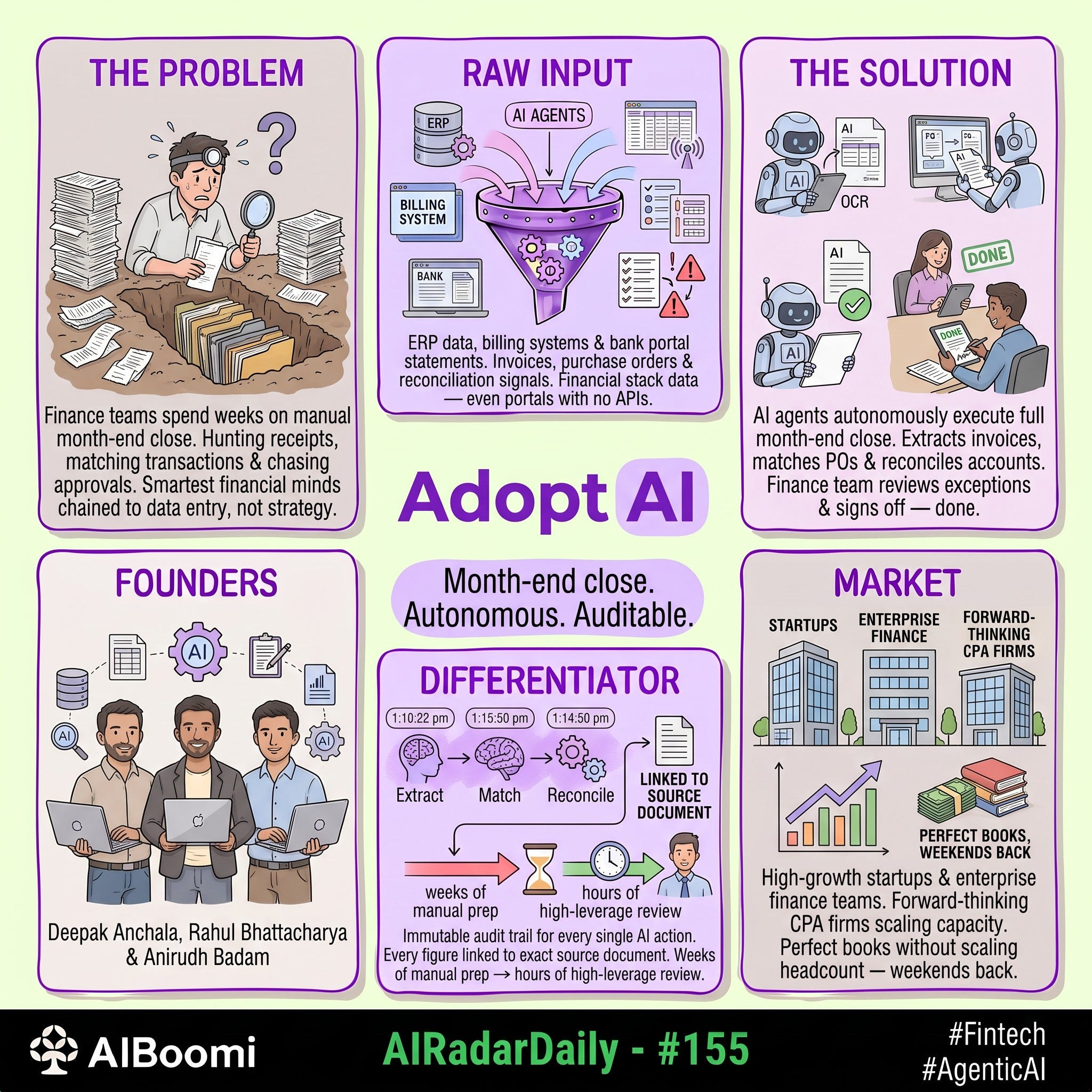 #155: #AIRadarDaily — Adopt AI